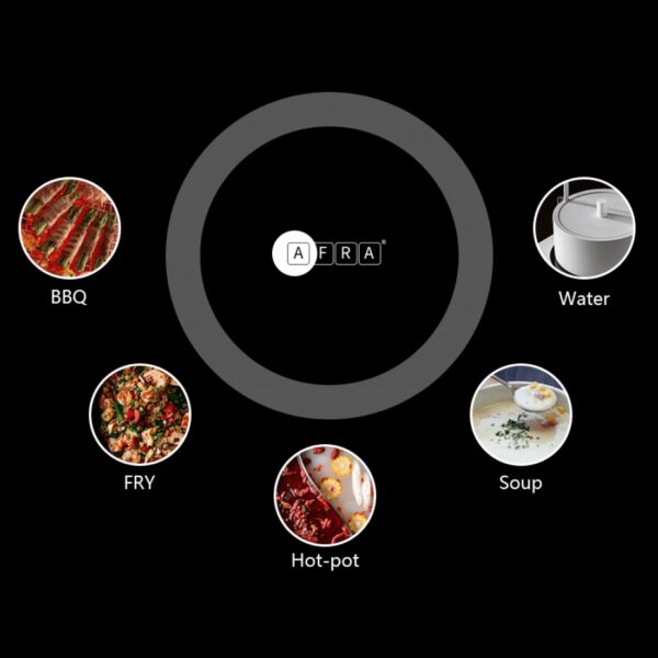 Afra Infrared Cooktop (Double), 3000W, LED Display, Child Lock, Crystal Plate, Stainless Steel Body, 4 digital LED display, G-Mark, ESMA, RoHS, And CB Certified, AF-3000ICBK, 2 Years Warranty. - Image 7
